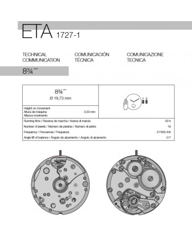 ETA 1727.1