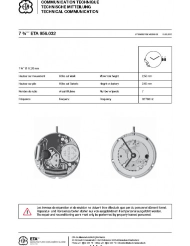 Eta 956.032 2025