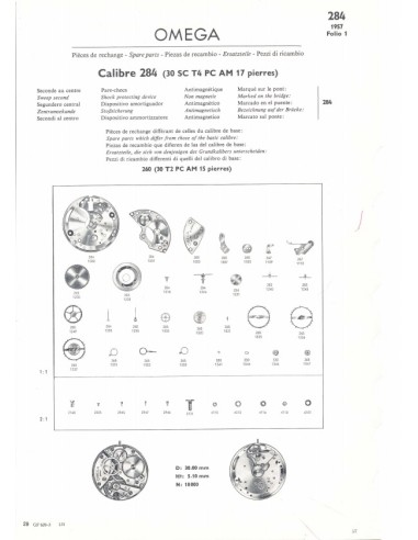 Omega 284